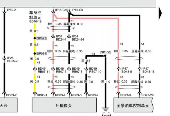 gs4常见电路故障（广汽传祺gs4电路图中文）-图2