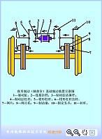 基础制动装置介绍（基础制动装置的工作原理）-图3